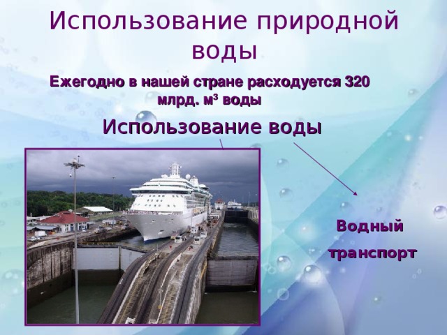 Использование природной воды Ежегодно в нашей стране расходуется 320 млрд. м 3 воды Использование воды Водный  транспорт