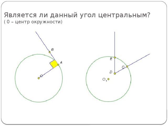 Проект на тему почему в окружности 360 градусов проект