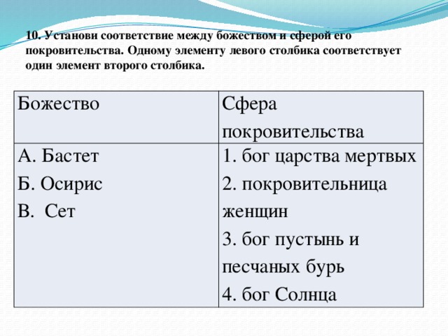 Соответствие между именами. Установи соответствие Бог сфера покровительства. Установите соответствие Бог сфера покровительства. Установите соответствие между именем Бога и его характеристикой.. Установите соответствие между именами богов.