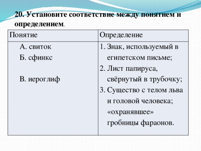 20. Установите соответствие между понятием и определением . Понятие Определение А. свиток Б. сфинкс Знак, используемый в египетском письме; Лист папируса, свёрнутый в трубочку; Существо с телом льва и головой человека; «охранявшее» гробницы фараонов.  В. иероглиф