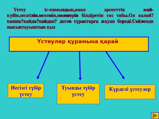 Үстеу іс-қимылдың,амал әрекеттің жай-күйін,мезгілін,мекенін,мөлшерін білдіретін сөз табы.Ол қалай? қанша?қайда?қайдан? деген сұрақтарға жауап береді.Сөйлемде пысықтауыштың қыз Үстеулер құрамына қарай  Негізгі түбір үстеу Туынды түбір үстеу  Күрделі үстеулер