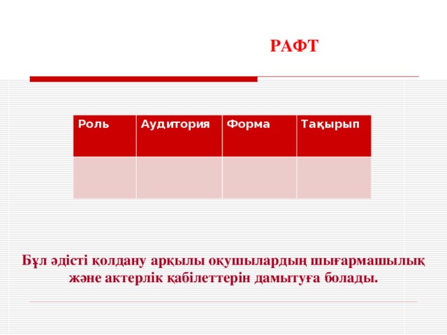 РАФТ Роль Аудитория Форма Тақырып Бұл әдісті қолдану арқылы оқушылардың шығармашылық және актерлік қабілеттерін дамытуға болады.