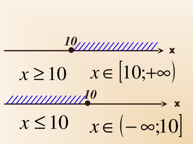 10 x 10 x 4