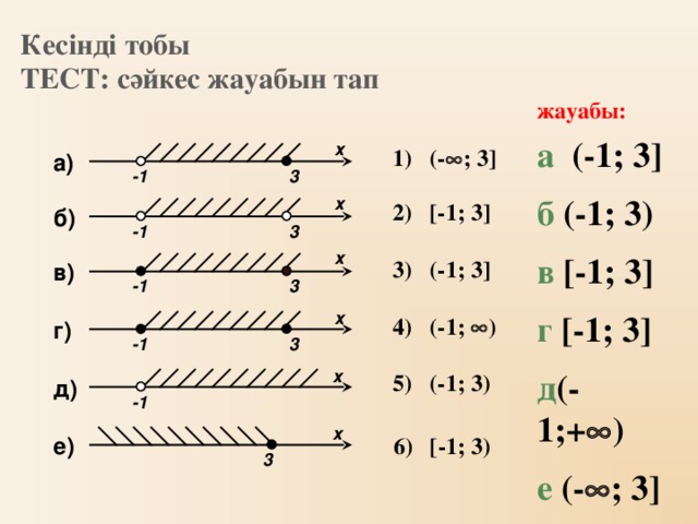 Кесінді тобы  ТЕСТ: сәйкес жауабын тап жауабы:  а (-1; 3]  б (-1; 3)  в [-1; 3]  г [-1; 3]  д (-1;+  )  е (-  ; 3]  х 1) (-  ; 3] a) 3 -1 х 2) [-1; 3] б) 3 -1 х 3) (-1; 3] в) 3 -1 х 4) (-1;  ) г) -1 3 х 5) (-1; 3) д) -1 х 6) [-1; 3) е) 3 5