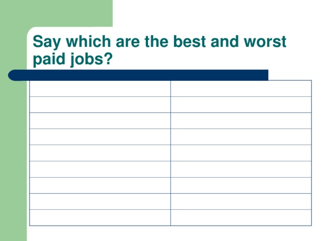 Say which are the best and worst paid jobs? A nurse in a hospital  A highly paid job A shop assistant  Get a good salary  A worker in a factory  Overpaid  A bank manager  Get a lot of money  A dentist  Paid a lot  A teacher  Paid reasonably well  A professional footballer  A low-paid job   Nuclear scientist  Have a low income  A miner in the coalmine  Underpaid