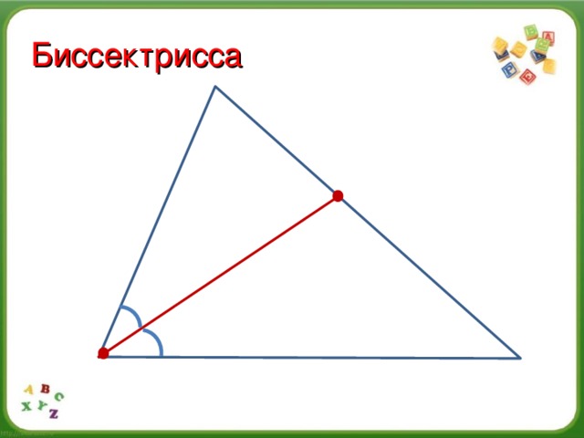 Биссектрисса