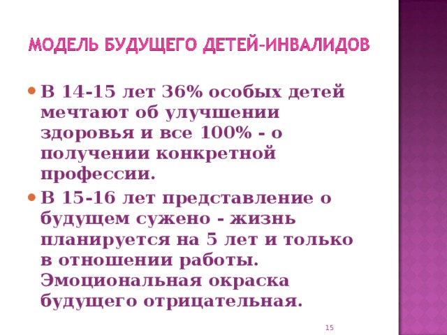 В 14-15 лет 36% особых детей мечтают об улучшении здоровья и все 100% - о получении конкретной профессии. В 15-16 лет представление о будущем сужено - жизнь планируется на 5 лет и только в отношении работы. Эмоциональная окраска будущего отрицательная.