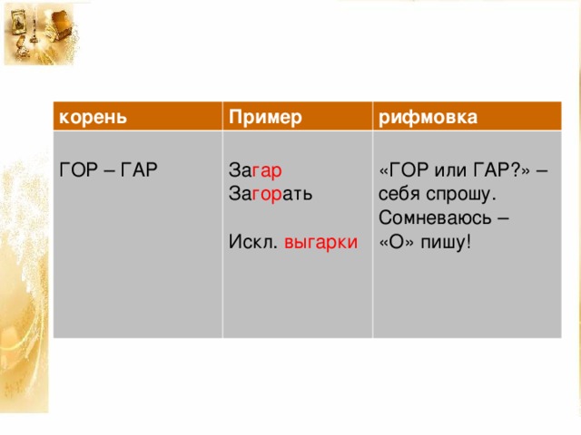 корень Пример ГОР – ГАР рифмовка За гар За гор ать Искл. выгарки «ГОР или ГАР?» – себя спрошу. Сомневаюсь – «О» пишу!