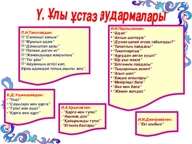 И.И.Паульсоннан: “ Әдеп” “ Алтын шеттеуік” “ Дүние қалай етсең табылады?” “ Талаптың пайдасы” “ Тәкаппарлық” “ Аурудан аяған күшті” “ Бір уыс мақта” “ Білгеннің пайдасы” “ Тышқанның өсиеті” “ Асыл шөп” “ Бақша ағаштары” “ Мейірімді бала” “ Әке мен бала” “ Жаман жолдас” Л.Н.Толстойдан: “ Силинші ханым” “ Мұңсыз адам” “ Данышпан қазы” “ Полкан деген ит” “ Жамандыққа жақсылық” “ Үш ұры” “ Айуанның естісі көп, бірақ адамдай толық ақылы жоқ”. К.Д.Ушинскийден: “ Үнді” “ Сауысқан мен қарға” “ Түлкі мен ешкі” “ Қарға мен құрт” И.А.Крыловтан: - ”Қарға мен түлкі” “ Ақымақ дос” “ Қайырымды түлкі” “ Егіннің бастары” И.И.Дмитриевтен: -”Екі шыбын”