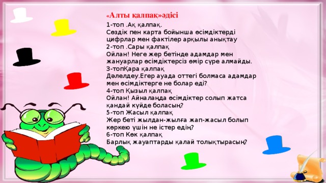 « Алты қалпақ»әдісі 1-топ .Ақ қалпақ. Сөздік пен карта бойынша өсімдіктерді цифрлар мен фактілер арқылы анықтау 2-топ .Сары қалпақ Ойлан! Неге жер бетінде адамдар мен жануарлар өсімдіктерсіз өмір сүре алмайды. 3-топҚара қалпақ Дәлелдеу.Егер ауада оттегі болмаса адамдар мен өсімдіктерге не болар еді? 4-топ Қызыл қалпақ Ойлан! Айналаңда өсімдіктер солып жатса қандай күйде боласың? 5-топ Жасыл қалпақ Жер беті жылдан-жылға жап-жасыл болып көркею үшін не істер едің? 6-топ Көк қалпақ Барлық жауаптарды қалай толықтырасың?