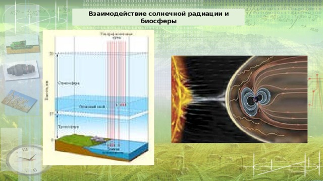 Взаимодействие солнечной радиации и биосферы