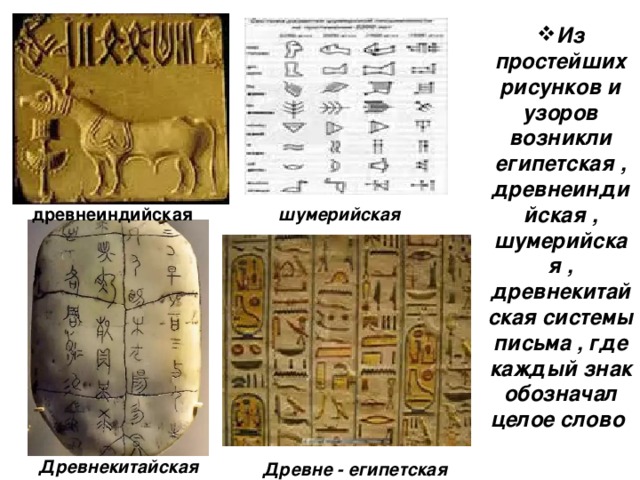 Из простейших рисунков и узоров возникли египетская , древнеиндийская , шумерийская , древнекитайская системы письма , где каждый знак обозначал целое слово