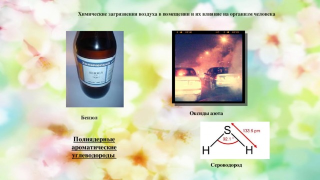 Химические загрязнения воздуха в помещении и их влияние на организм человека Оксиды азота Бензол Полиядерные ароматические углеводороды Сероводород