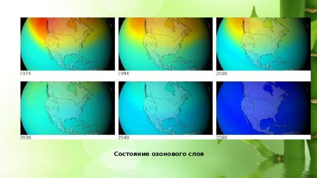 Состояние озонового слоя