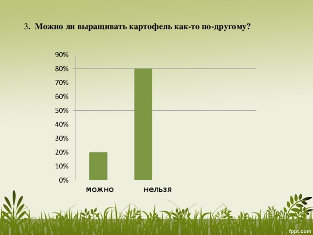 3 . Можно ли выращивать картофель как-то по-другому? можно нельзя