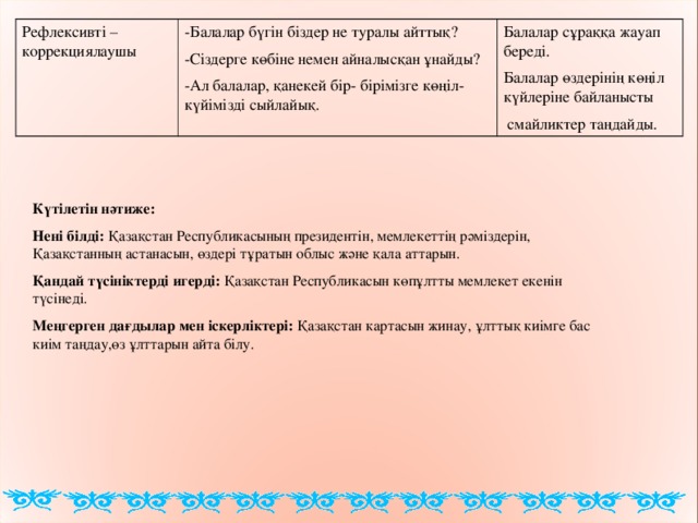 Рефлексивті – коррекциялаушы -Балалар бүгін біздер не туралы айттық? -Сіздерге көбіне немен айналысқан ұнайды? -Ал балалар, қанекей бір- бірімізге көңіл- күйімізді сыйлайық. Балалар сұраққа жауап береді. Балалар өздерінің көңіл күйлеріне байланысты  смайликтер таңдайды.   К үтілетін нәтиже : Нені білді: Қазақстан Республикасының  президентін, мемлекеттің рәміздерін, Қазақстанның астанасын , өздері тұратын облыс және қала аттарын.  Қандай түсініктерді игерді: Қазақстан Республикасын көпұлтты мемлекет екенін түсінеді. Меңгерген дағдылар мен іскерліктері: Қазақстан картасын жинау, ұлттық киімге бас киім таңдау,өз ұлттарын айта білу.