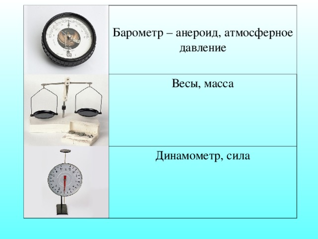 Барометр – анероид, атмосферное давление Весы, масса Динамометр, сила