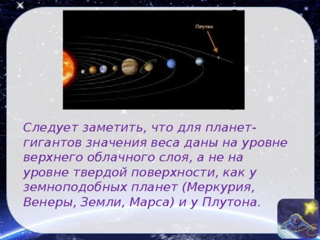 Следует заметить, что для планет-гигантов значения веса даны на уровне верхнего облачного слоя, а не на уровне твердой поверхности, как у земноподобных планет (Меркурия, Венеры, Земли, Марса) и у Плутона. 