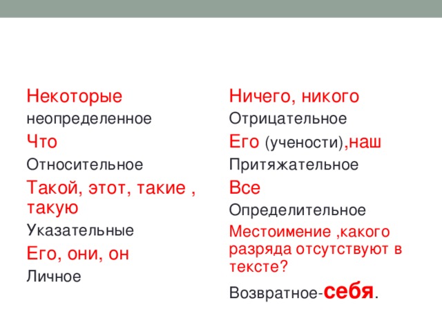 Некоторые неопределенное Что Относительное Такой, этот, такие , такую Указательные Его, они, он Личное Ничего, никого Отрицательное Его (учености) ,наш Притяжательное Все Определительное Местоимение ,какого разряда отсутствуют в тексте ? Возвратное- себя .