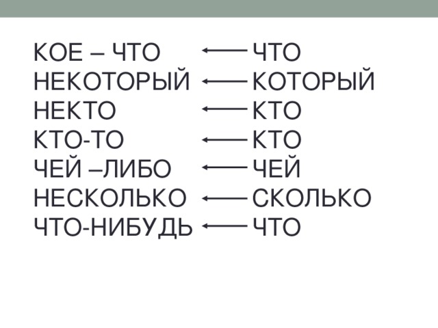 Каким либо нибудь. Кое что. Кое то, некоторые, некто. Кое-чей. Чей либо.