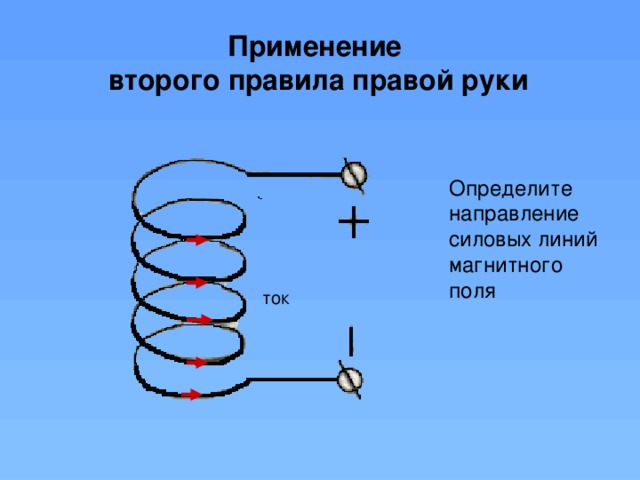Применение  второго правила правой руки Определите направление силовых линий магнитного поля ток