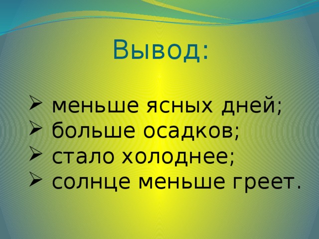 Вывод: