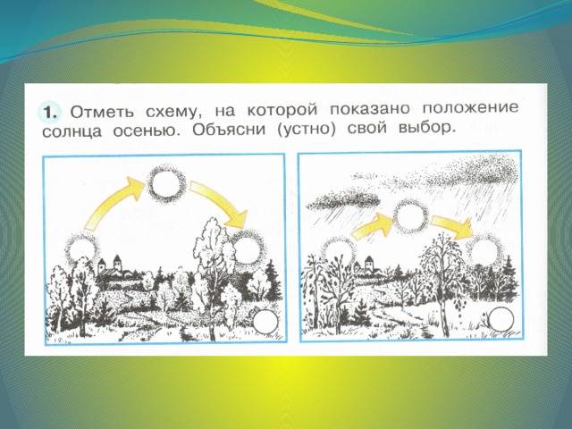 Отметь рисунок на котором показано положение солнца зимой объясни устно свой выбор