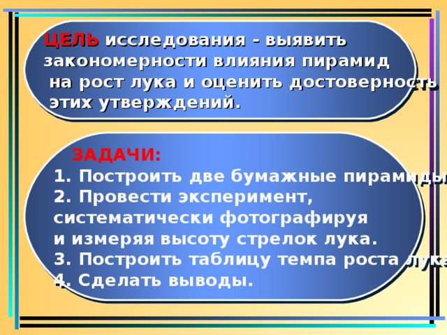 ЦЕЛЬ исследования - выявить закономерности влияния пирамид  на рост лука и оценить достоверность  этих утверждений.  ЗАДАЧИ: 1. Построить две бумажные пирамиды. 2. Провести эксперимент, систематически фотографируя и измеряя высоту стрелок лука. 3. Построить таблицу темпа роста лука. 4. Сделать выводы.