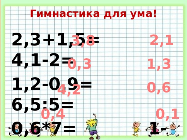 Гимнастика для ума! 2,3+1,5= 4,1-2= 1,2-0,9= 6,5:5= 0,6*7= 1-0,4= 2:5= 5,1:51= 2,1 3,8 0,3 1,3 0,6 4,2 0,4 0,1