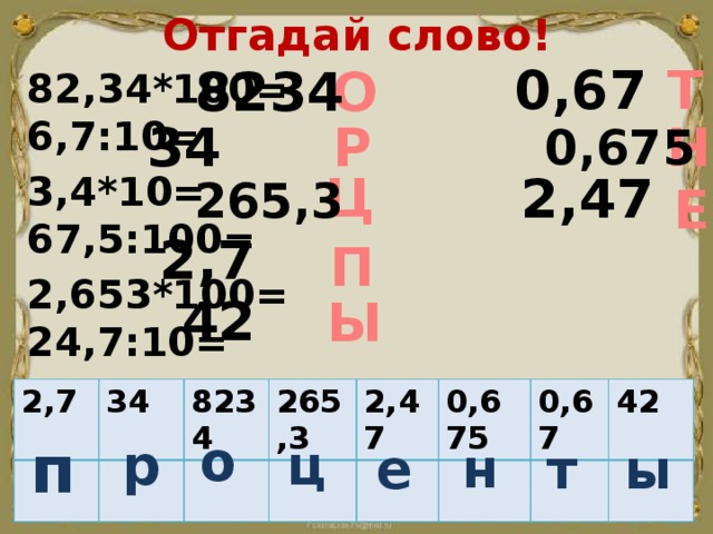 Отгадай слово! 0,67 Т 8234 О 82,34*100= 6,7:10= 3,4*10= 67,5:100= 2,653*100= 24,7:10= 0,27*10= 0,42*100= Р Н 34 0,675 Ц 2,47 265,3 Е 2,7 П 42 Ы 2,7 34 8234 265,3 2,47 0,675 0,67 42 п о р ц н е т ы