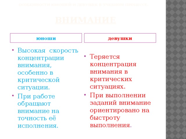 Особенности юношей и девушек в учебном процессе.       ВНИМАНИЕ юноши девушки