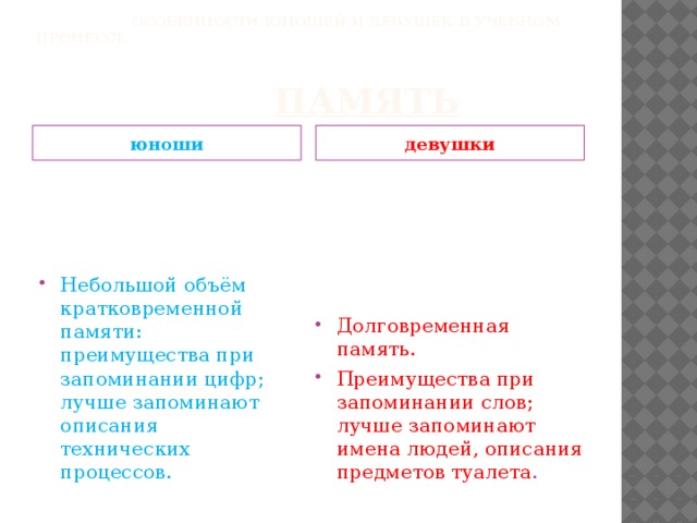 Особенности юношей и девушек в учебном процессе.       ПАМЯТЬ юноши девушки