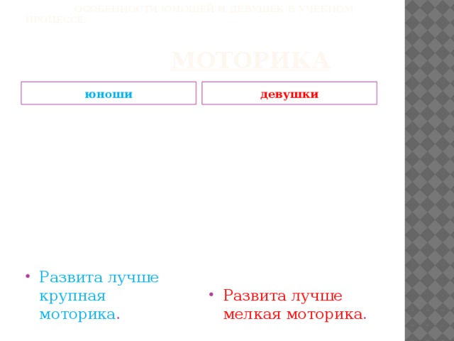 Особенности юношей и девушек в учебном процессе.       МОТОРИКА юноши девушки