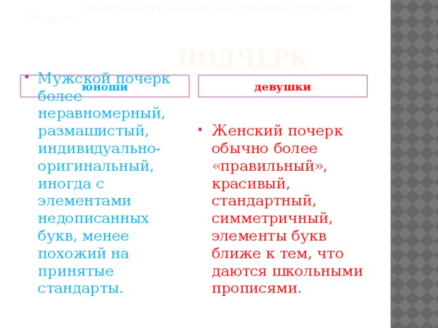 Особенности юношей и девушек в учебном процессе.       Подчерк юноши девушки