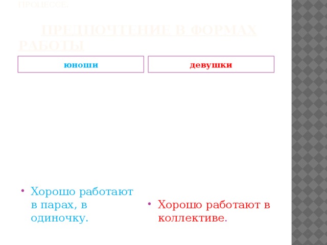 Особенности юношей и девушек в учебном процессе.       Предпочтение в формах работы юноши девушки