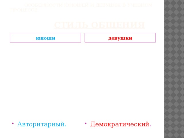 Особенности юношей и девушек в учебном процессе.       стиль общения юноши девушки