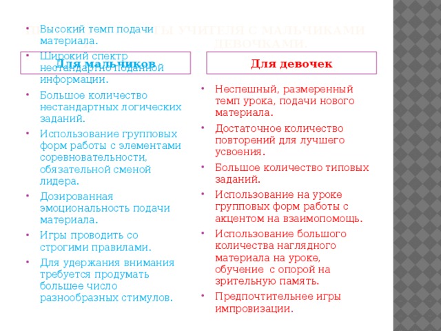 Принципы работы учителя с мальчиками и девочками. Для мальчиков Для девочек