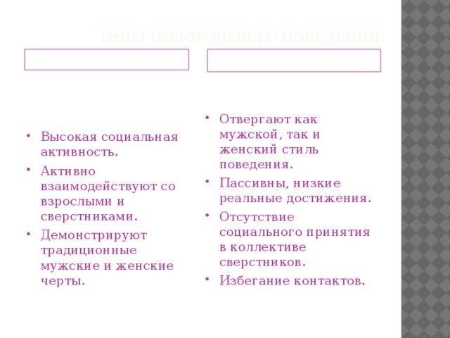 Типы полоролевого поведения Андрогинные дети Недифференцированные дети