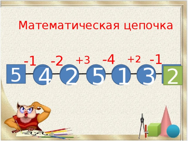 Математическая цепочка -4 -1 +2 +3 -2 -1 5 4 1 5 2 3 2