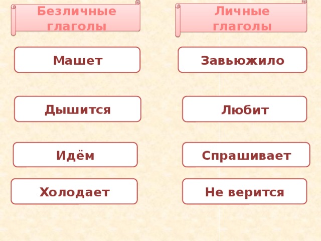 Презентация по русскому языку 6 класс безличные глаголы ладыженская