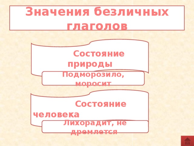 Безличные глаголы 6 класс урок с презентацией