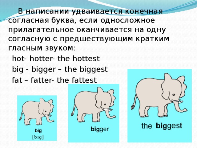 В написании удваивается конечная согласная буква, если односложное прилагательное оканчивается на одну согласную с предшествующим кратким гласным звуком:  hot- hotter- the hottest    big - bigger – the biggest  fat – fatter- the fattest