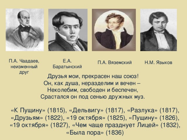 П.А. Чаадаев, неизменный друг Е.А. Баратынский П.А. Вяземский Н.М. Языков Друзья мои, прекрасен наш союз! Он, как душа, неразделим и вечен – Неколебим, свободен и беспечен, Срастался он под сенью дружных муз. «К Пущину» (1815), «Дельвигу» (1817), «Разлука» (1817), «Друзьям» (1822), «19 октября» (1825), «Пущину» (1826), «19 октября» (1827), «Чем чаще празднует Лицей» (1832), «Была пора» (1836)