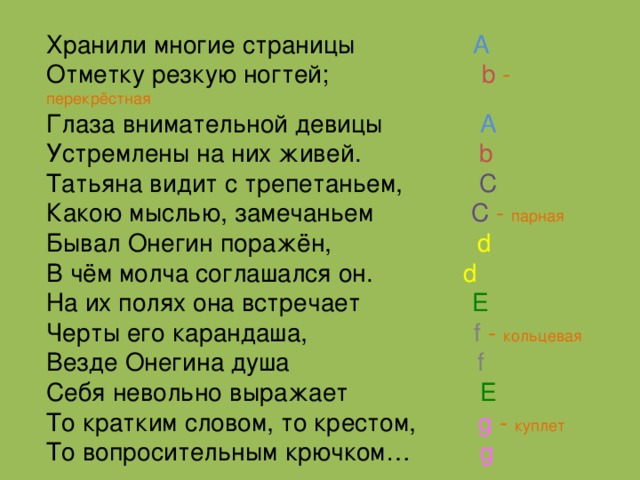 Хранили многие страницы A Отметку резкую ногтей;  b  - перекрёстная Глаза внимательной девицы  A Устремлены на них живей.  b Татьяна видит с трепетаньем,  C  Какою мыслью, замечаньем  C  - парная Бывал Онегин поражён,  d В чём молча соглашался он.  d На их полях она встречает  E Черты его карандаша,  f  - кольцевая Везде Онегина душа  f Себя невольно выражает  E То кратким словом, то крестом,  g  - куплет То вопросительным крючком…  g