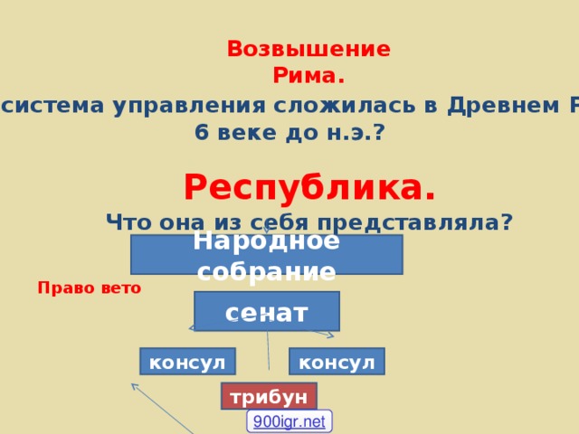 Возвышение Рима. Какая система управления сложилась в Древнем Риме в 6 веке до н.э.? Республика. Что она из себя представляла? Народное собрание Право вето сенат консул консул трибун 900igr.net