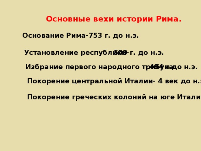 Основные вехи истории Рима. Основание Рима- 753 г. до н.э. Установление республики- 509 г. до н.э. Избрание первого народного трибуна- 494 г до н.э. Покорение центральной Италии- 4 век до н.э.  Покорение греческих колоний на юге Италии- 3 в. до н.э.