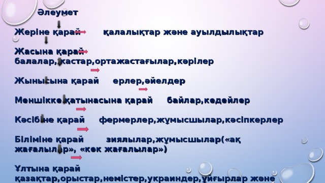 Әлеумет  Жеріне қарай қалалықтар және ауылдылықтар  Жасына қарай балалар,жастар,ортажастағылар,кәрілер  Жынысына қарай ерлер,әйелдер  Меншікке қатынасына қарай байлар,кедейлер  Кәсібіне қарай фермерлер,жұмысшылар,кәсіпкерлер  Біліміне қарай зиялылар,жұмысшылар(«ақ жағалылар», «көк жағалылар»)  Ұлтына қарай қазақтар,орыстар,немістер,украиндер,ұйғырлар және т.б