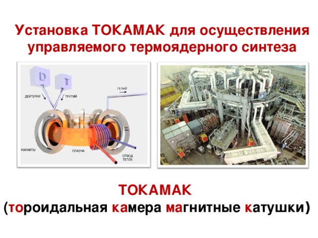 Установка ТОКАМАК для осуществления управляемого термоядерного синтеза ТОКАМАК   ( то роидальная ка мера ма гнитные к атушки )  