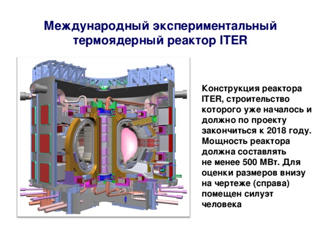 Международный экспериментальный термоядерный реактор ITER  Конструкция реактора ITER, строительство которого уже началось и должно по проекту закончиться к 2018 году. Мощность реактора должна составлять не менее 500 MВт. Для оценки размеров внизу на чертеже (справа) помещен силуэт человека