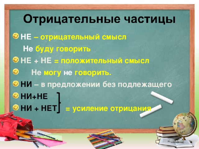 НЕ  – отрицательный смысл  Не  буду говорить НЕ + НЕ = положительный смысл  Не могу не говорить. НИ  – в предложении без подлежащего НИ+НЕ НИ + НЕТ = усиление отрицания